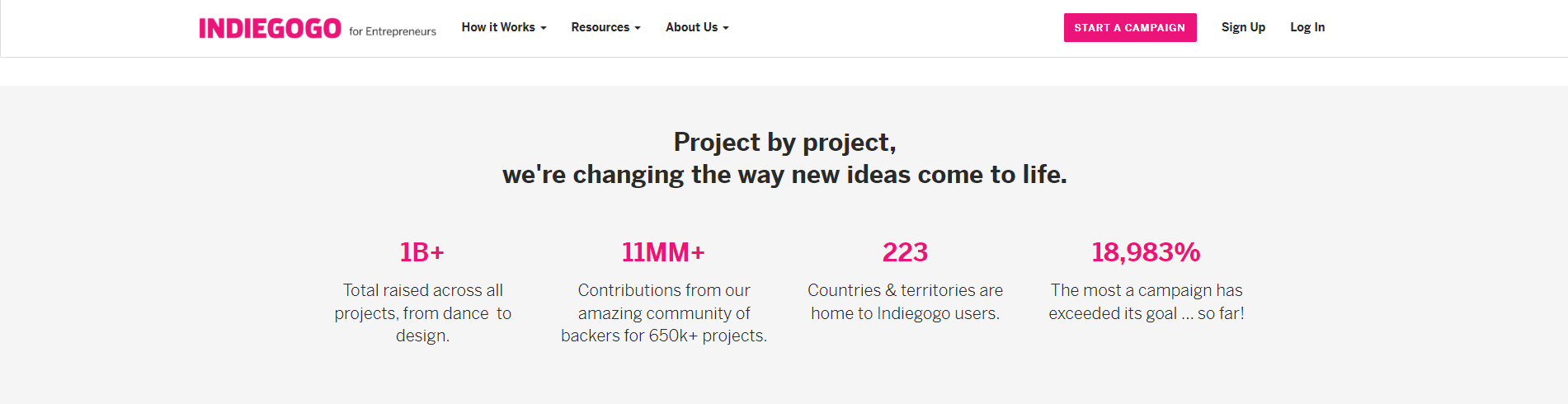 indiegogo